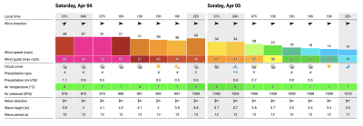 Screenshot 2026 03 29 at 09.51.04 Screenshot 2026 03 29 at 09.51.04