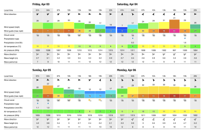 Screenshot 2026 04 01 at 15.17.03 Screenshot 2026 04 01 at 15.17.03
