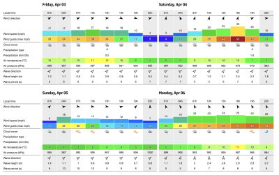 Screenshot 2026 04 01 at 15.22.14 Screenshot 2026 04 01 at 15.22.14