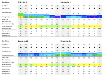 Screenshot 2025 04 16 at 12.10.38 Screenshot 2025 04 16 at 12.10.38