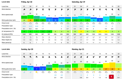 Screenshot 2025 04 16 at 21.08.24 Screenshot 2025 04 16 at 21.08.24